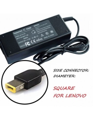 Зарядно Replacement Lenovo SQ